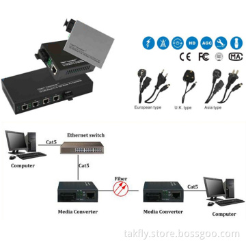 Single Mode Ethernet Fiber Converters Simplex Optical Media Converter